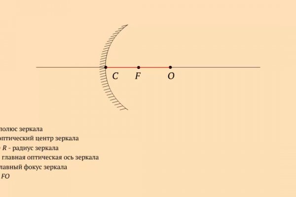 Ссылка blacksprut bs2onion org