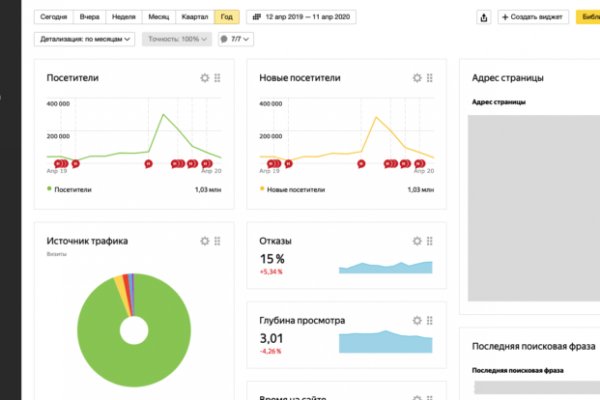 Актуальные ссылки блэкспрут blacksprut 2 web in