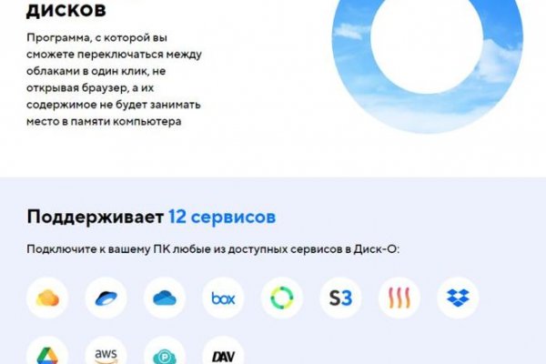 Bs2web at зеркала blacksprute com