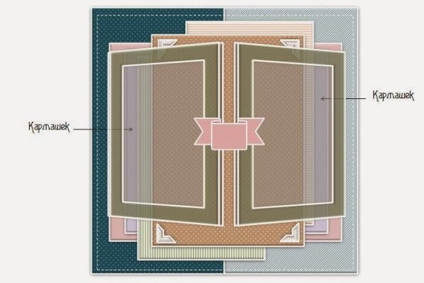 Bs gl зеркало blacksprut wiki